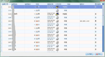 智能呼叫中心系統 客服、電購、金融與群呼的深度融合